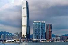世界十大高楼2020