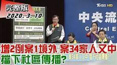 少康战情室湾湾眼