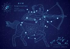 十二星座在天官赐福中代表谁