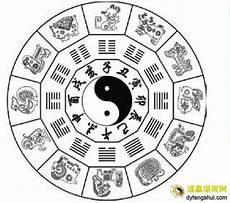六爻占卜六十四卦详解