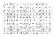 中国汉字有哪些