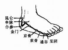 昆仑之眼位置