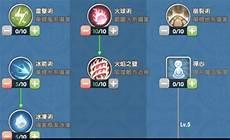 火球鼠配招
